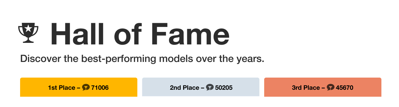 Súťaže modelov/modeliek 1.jpg
